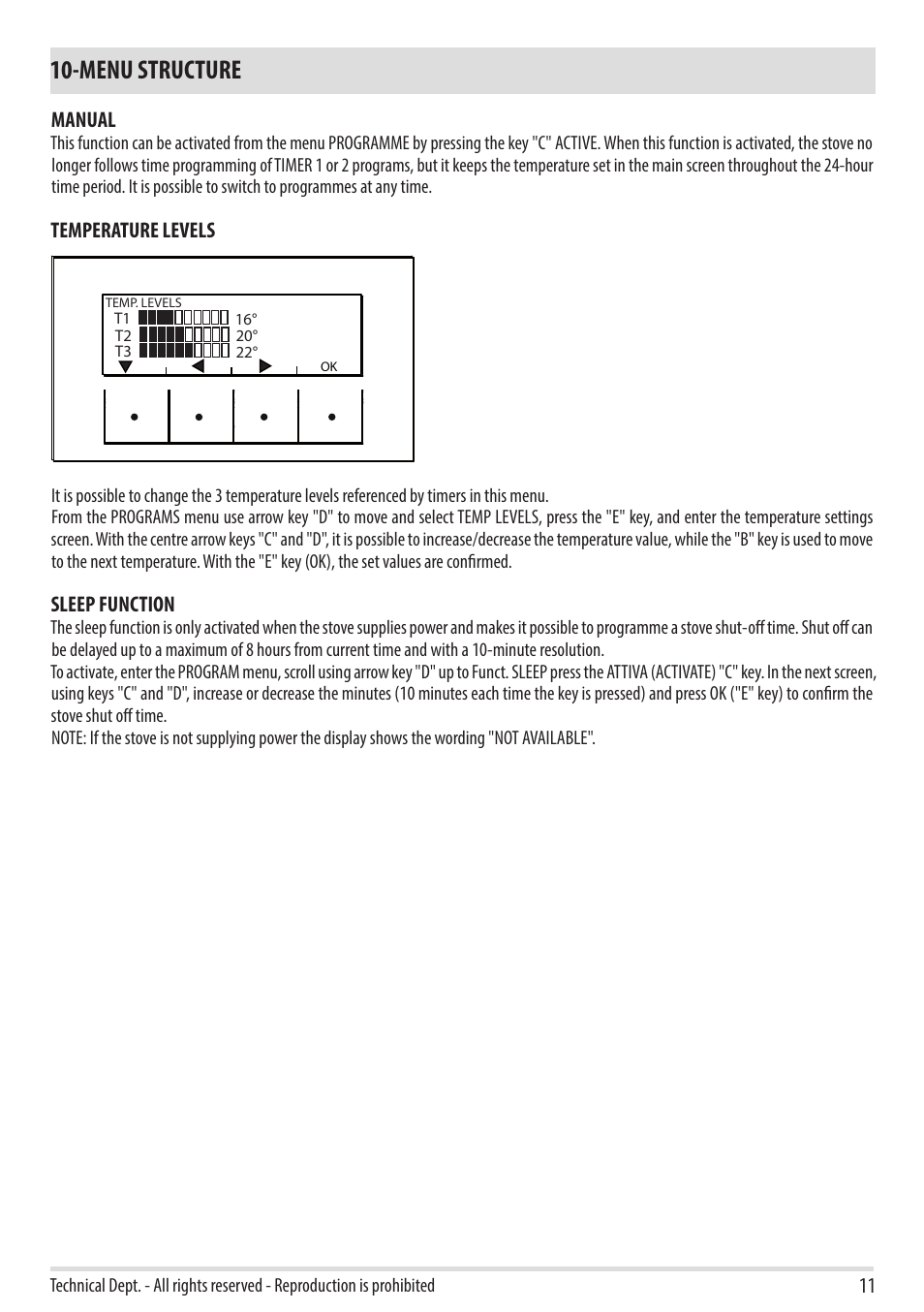 Menu structure | MCZ Swing HYDRO User Manual | Page 11 / 52