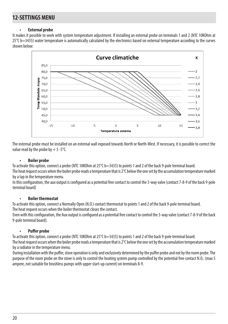 Settings menu | MCZ Swing HYDRO User Manual | Page 20 / 52