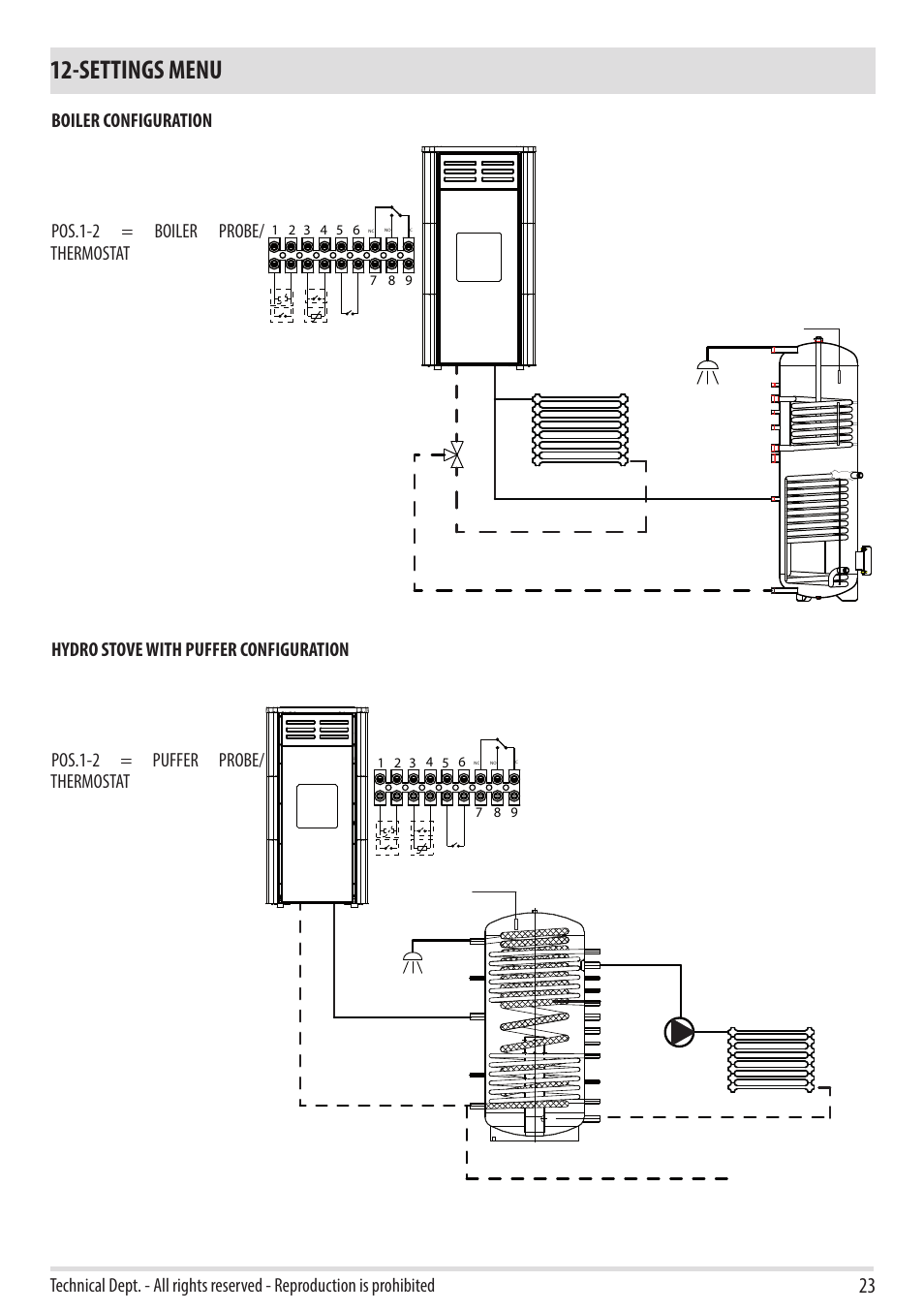 Settings menu | MCZ Swing HYDRO User Manual | Page 23 / 52