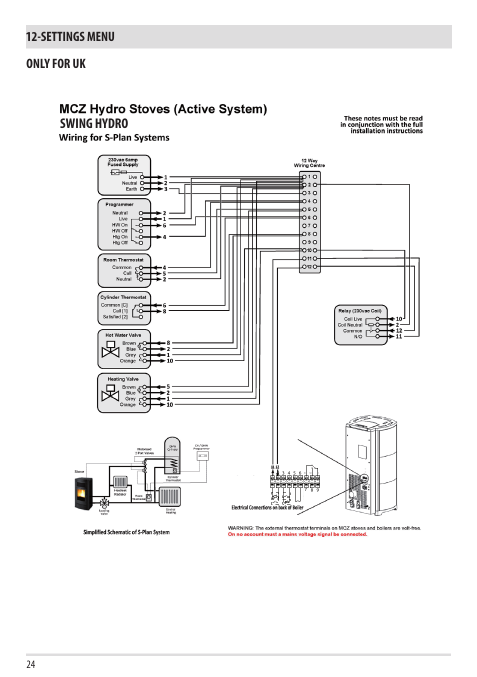 Swing hydro, Settings menu only for uk | MCZ Swing HYDRO User Manual | Page 24 / 52
