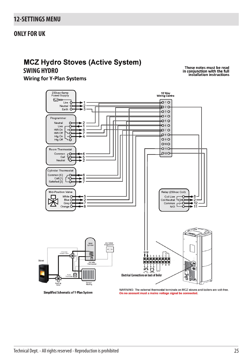 Swing hydro, Settings menu, Only for uk | MCZ Swing HYDRO User Manual | Page 25 / 52