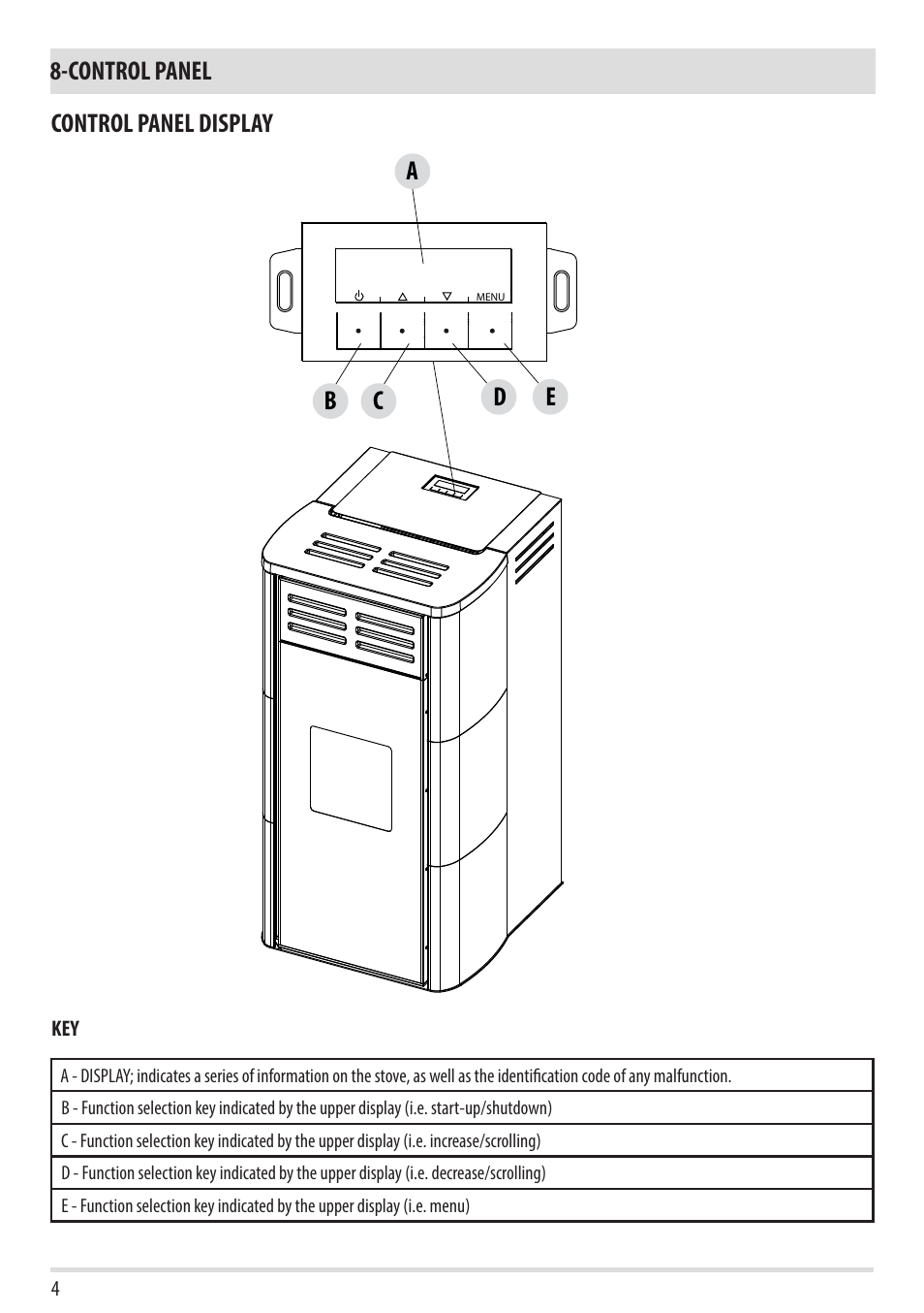 MCZ Swing HYDRO User Manual | Page 4 / 52