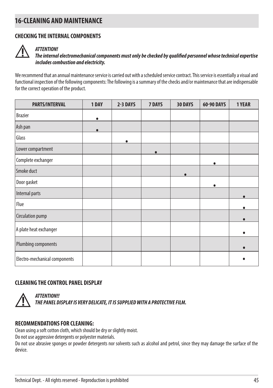 MCZ Swing HYDRO User Manual | Page 45 / 52