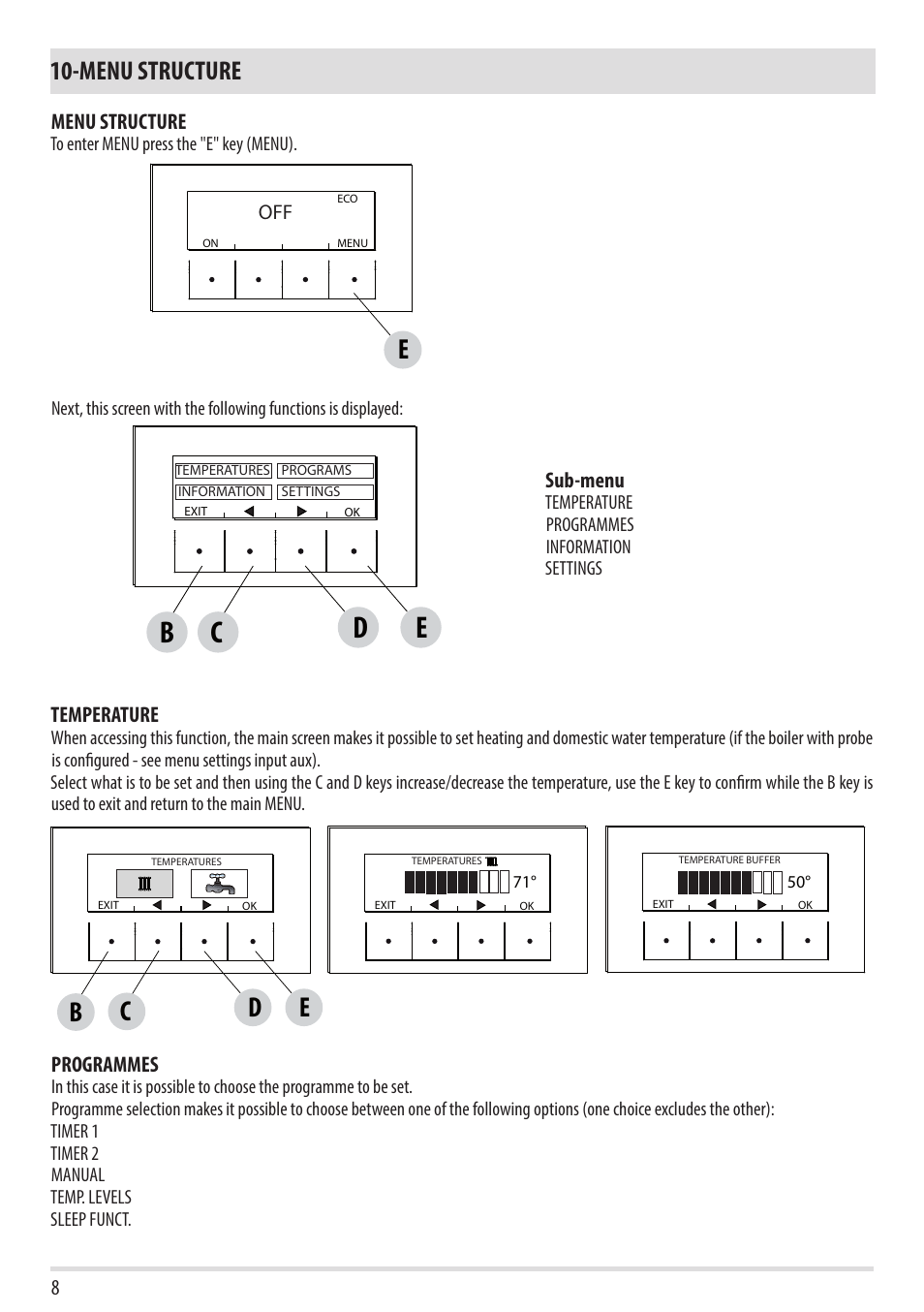 Ec b, Menu structure | MCZ Swing HYDRO User Manual | Page 8 / 52