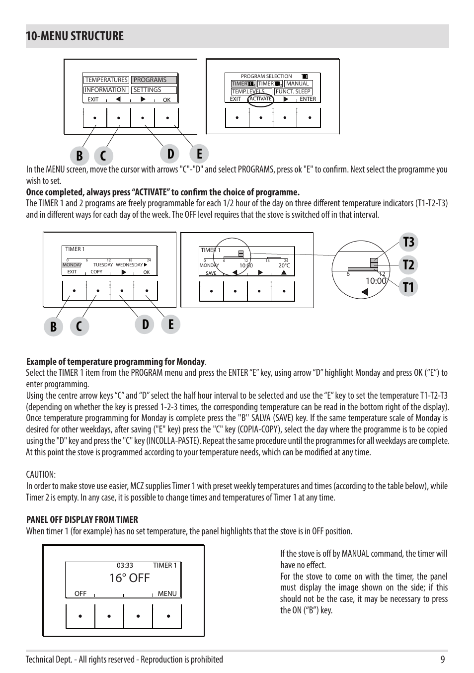De c b, T3 t1 t2, Menu structure | 16° off | MCZ Swing HYDRO User Manual | Page 9 / 52