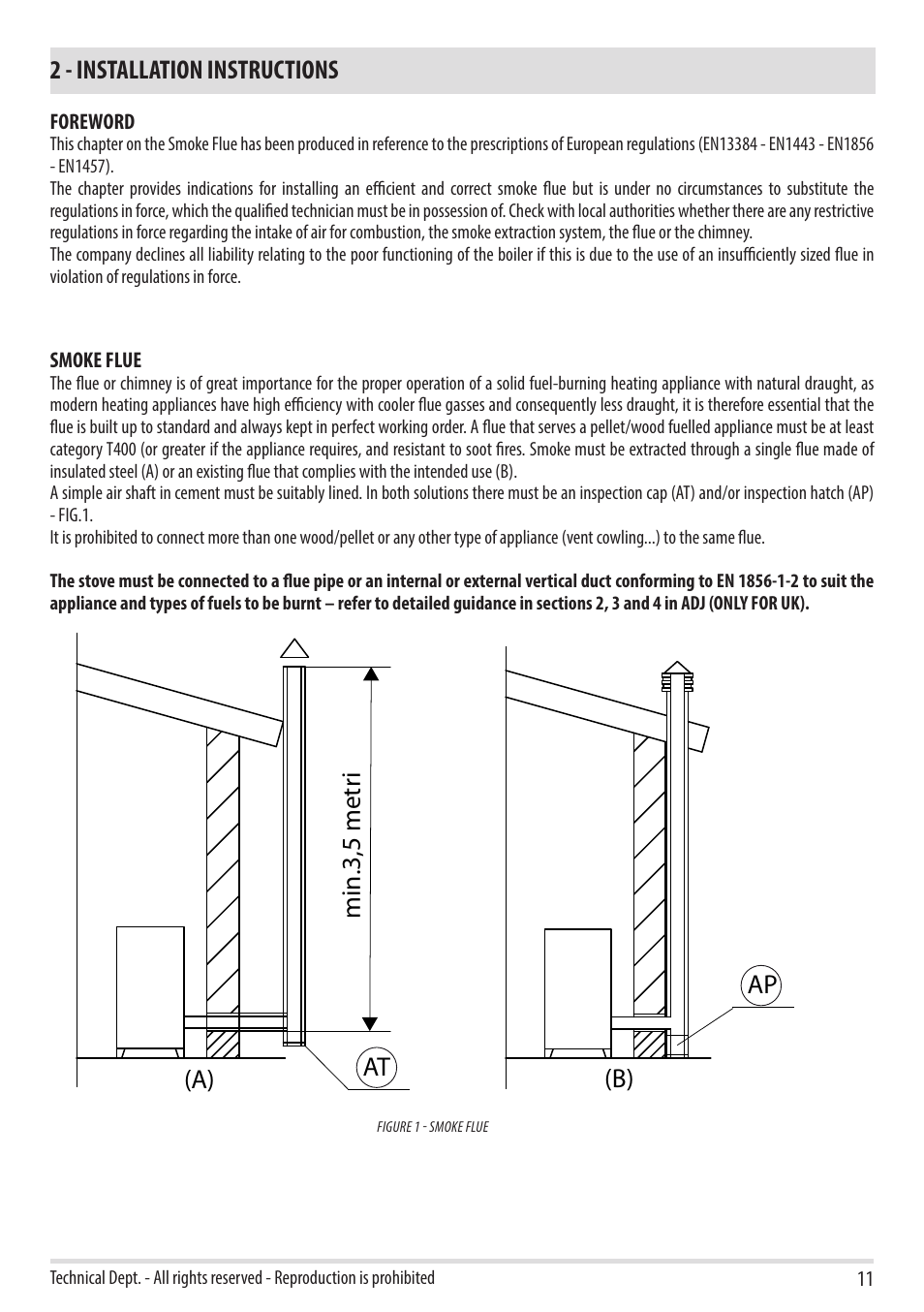 MCZ Toba HYDRO 22 User Manual | Page 13 / 44