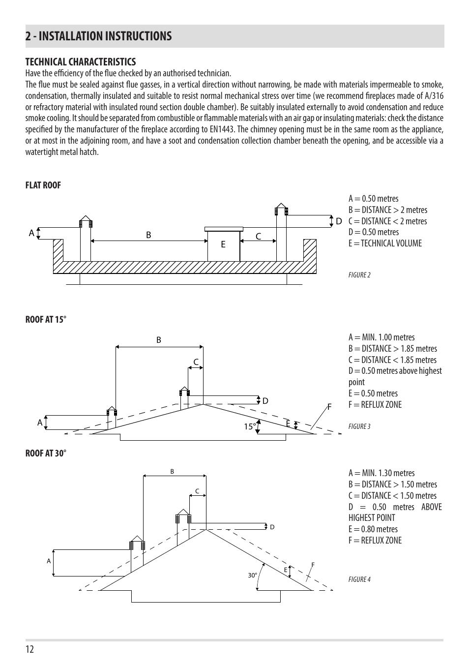 2 - installation instructions | MCZ Toba HYDRO 22 User Manual | Page 14 / 44