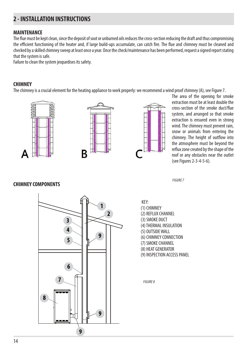 2 - installation instructions | MCZ Toba HYDRO 22 User Manual | Page 16 / 44