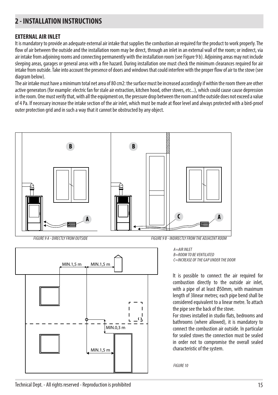 2 - installation instructions | MCZ Toba HYDRO 22 User Manual | Page 17 / 44