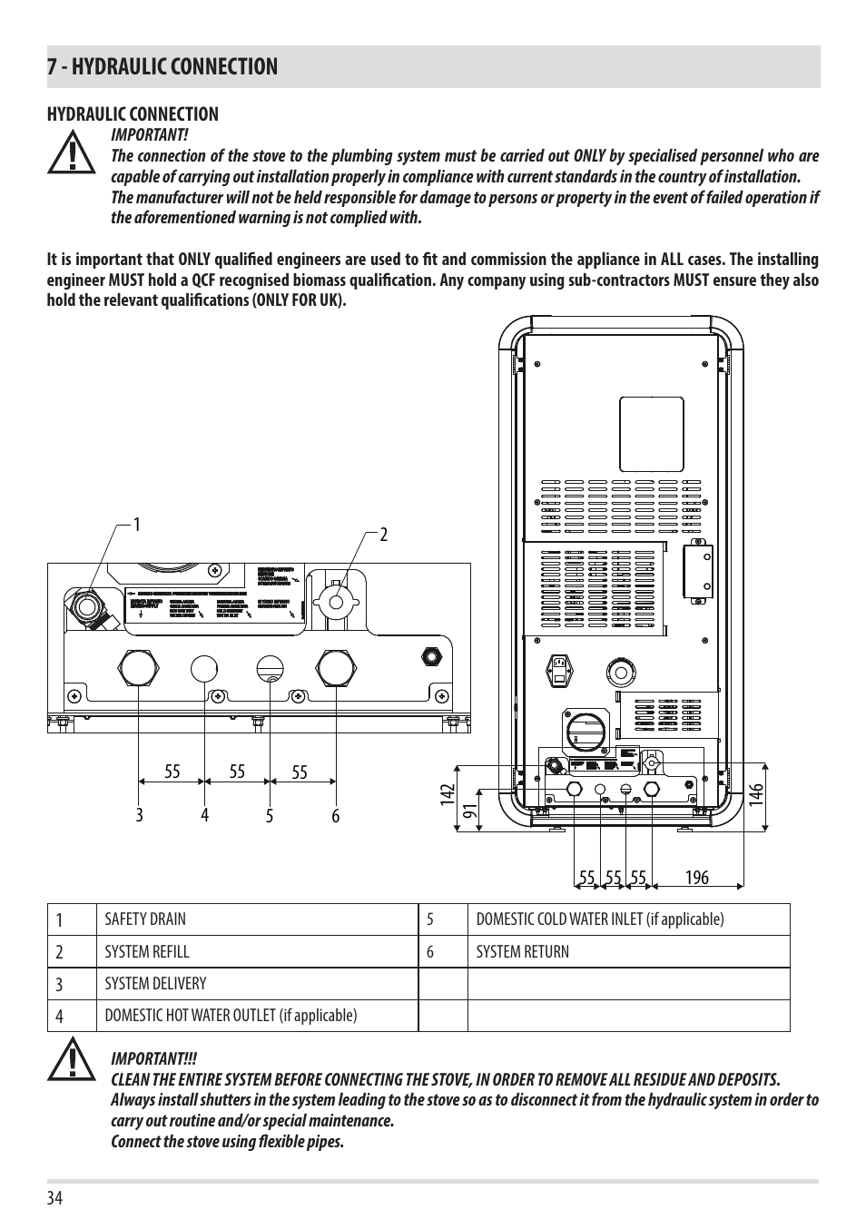 7 - hydraulic connection | MCZ Toba HYDRO 22 User Manual | Page 36 / 44