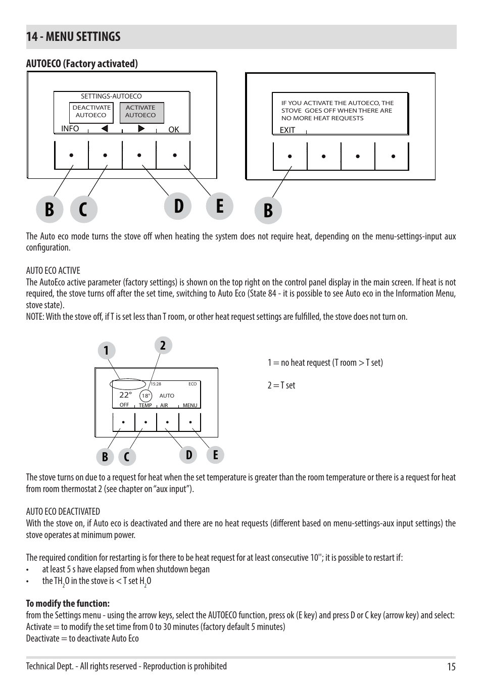 14 - menu settings, Be c d | MCZ Toba HYDRO 22 User Manual | Page 15 / 52