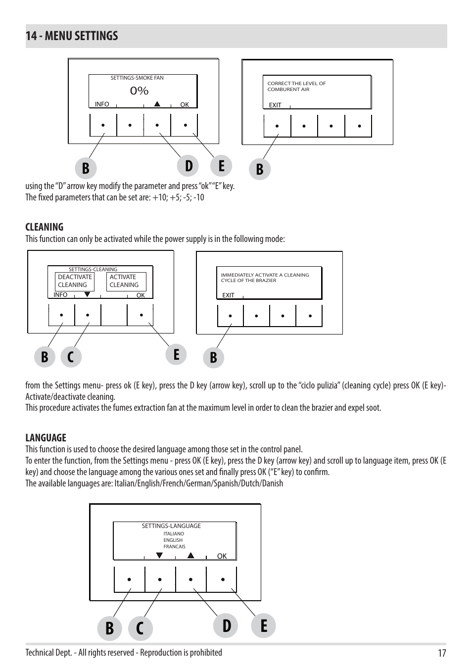 14 - menu settings | MCZ Toba HYDRO 22 User Manual | Page 17 / 52