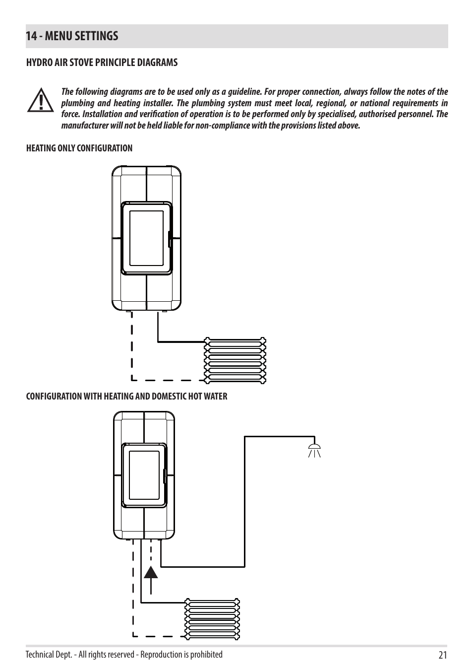 14 - menu settings | MCZ Toba HYDRO 22 User Manual | Page 21 / 52