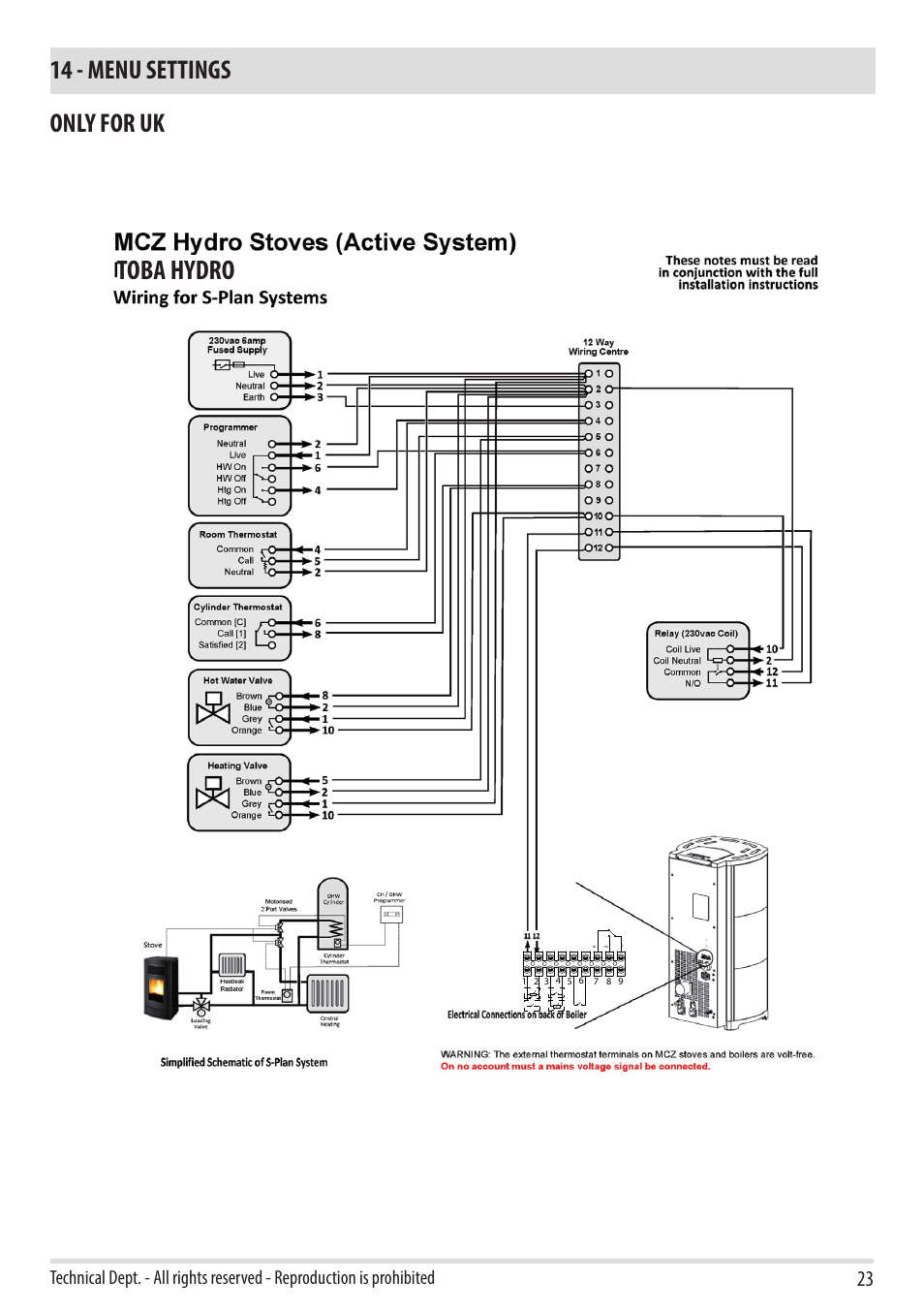 Toba hydro, 14 - menu settings, Only for uk | MCZ Toba HYDRO 22 User Manual | Page 23 / 52