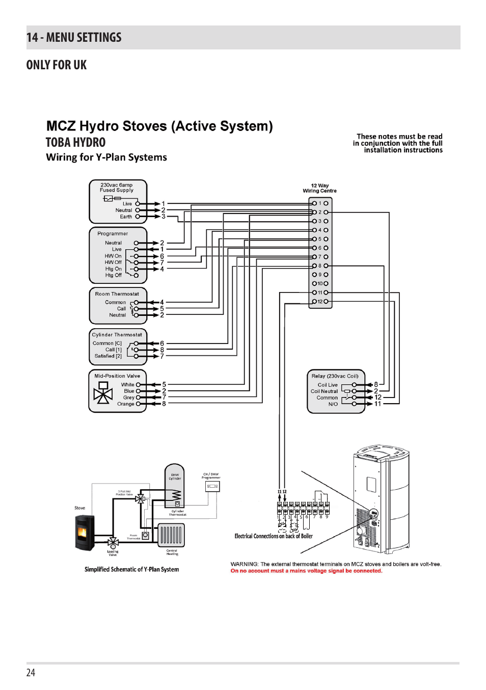 Toba hydro, 14 - menu settings only for uk | MCZ Toba HYDRO 22 User Manual | Page 24 / 52