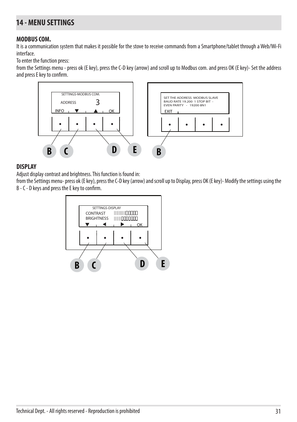 Cd b, 14 - menu settings | MCZ Toba HYDRO 22 User Manual | Page 31 / 52
