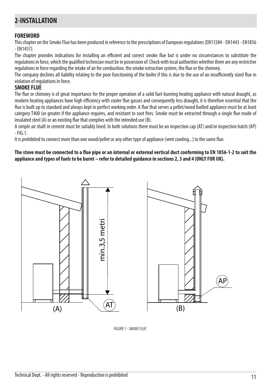 Min.3,5 metr i at (a) ap (b), Installation | MCZ Vivo 80 Pellet HYDRO User Manual | Page 13 / 74