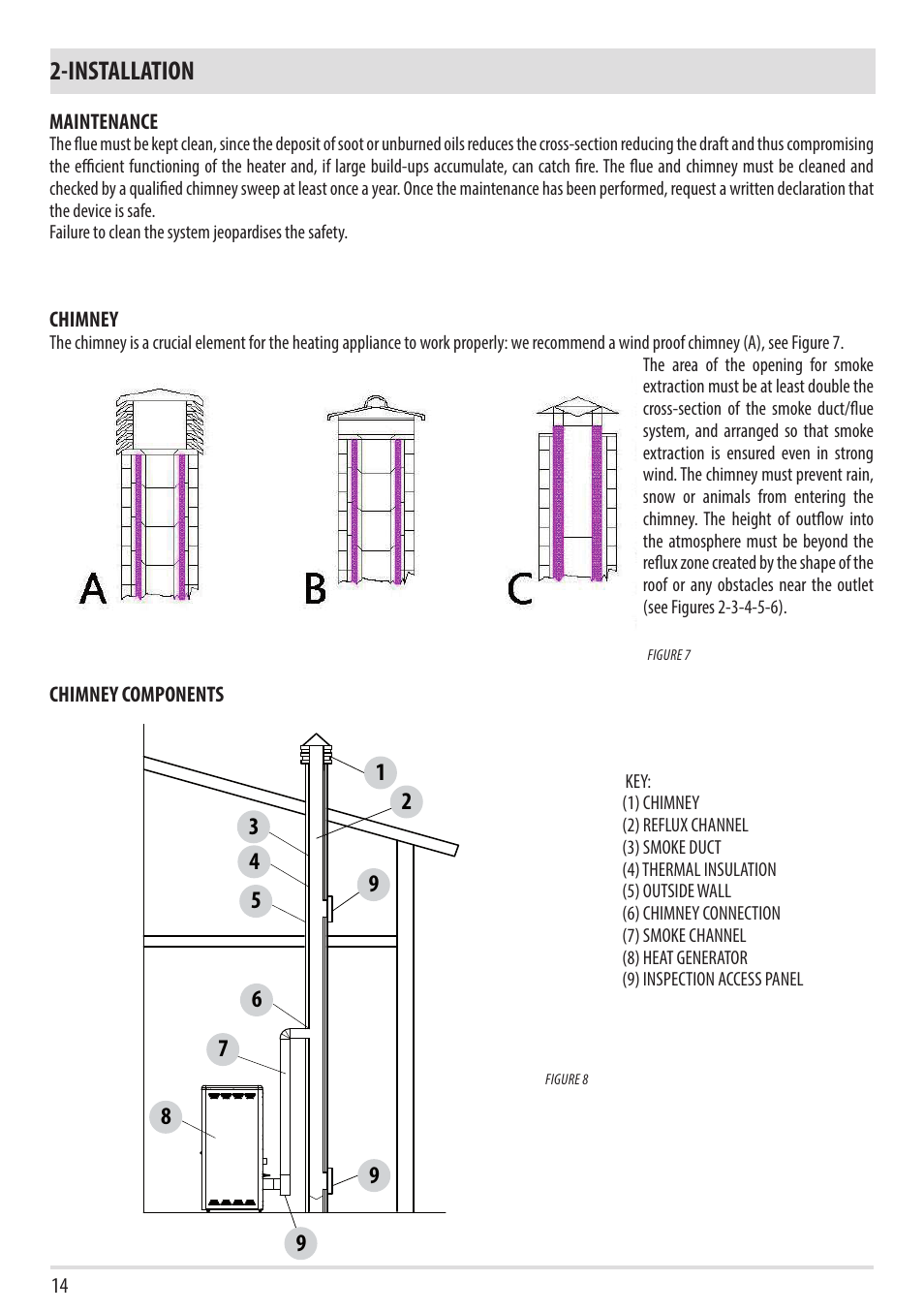 Istruzioni per l'installazione, Installation | MCZ Vivo 80 Pellet HYDRO User Manual | Page 16 / 74