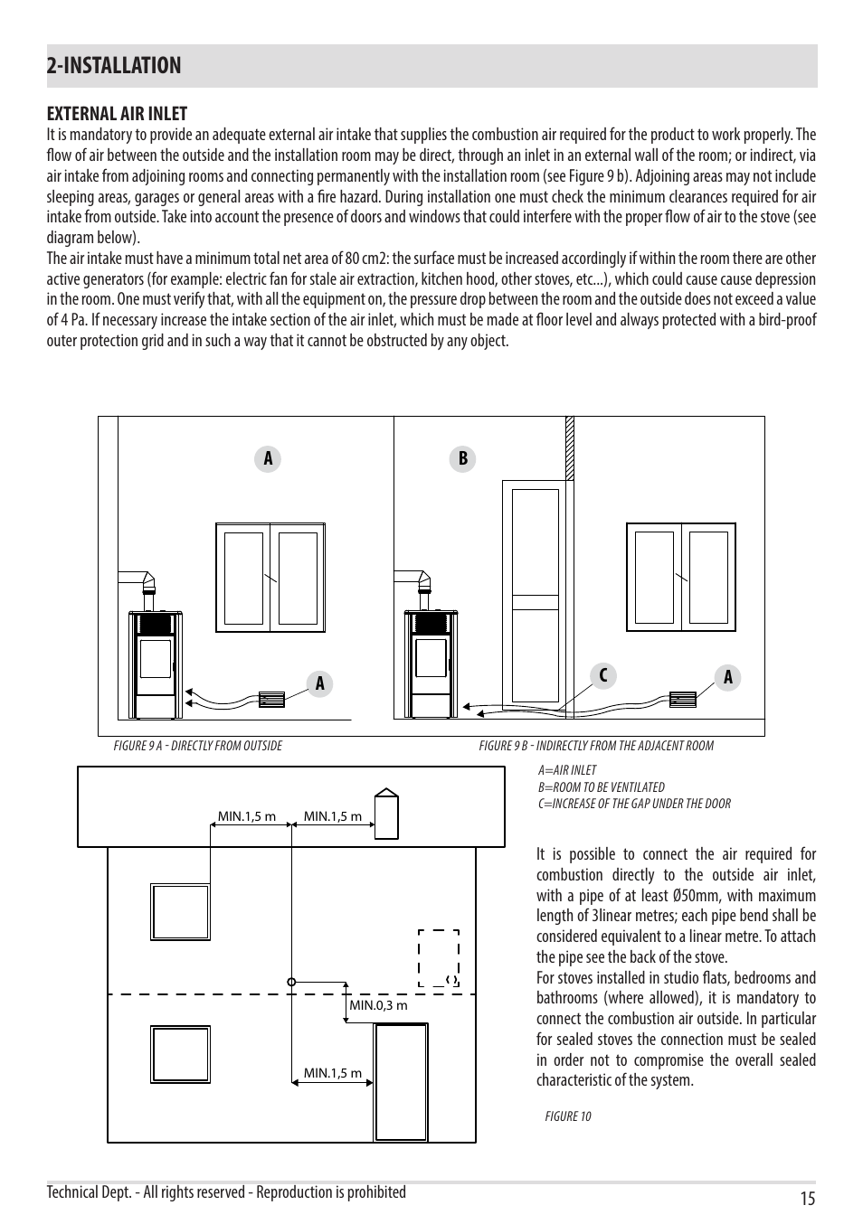 Installation | MCZ Vivo 80 Pellet HYDRO User Manual | Page 17 / 74