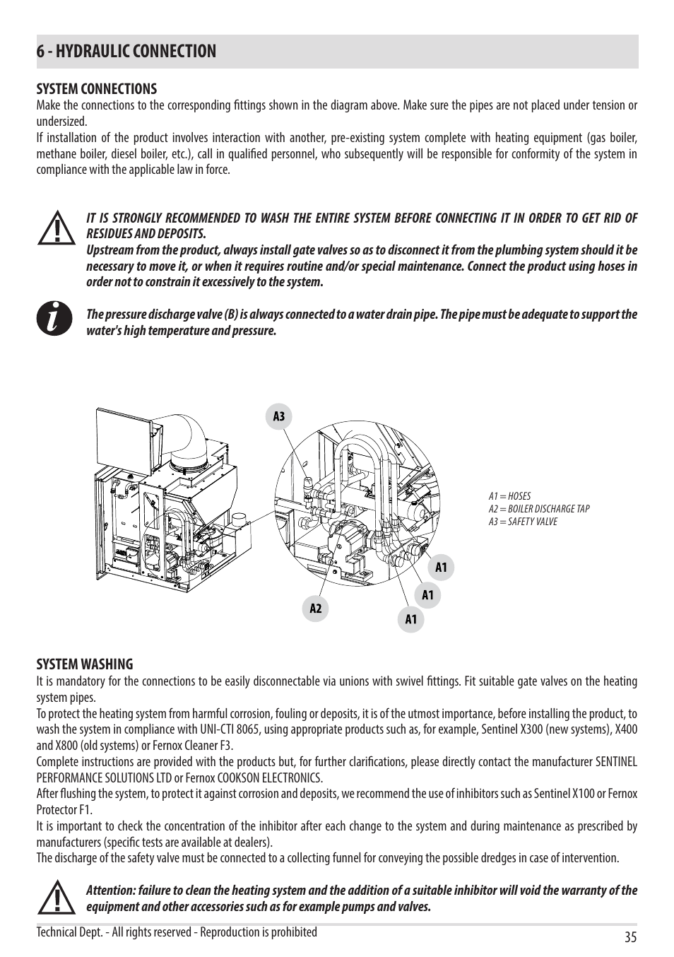 6 - hydraulic connection | MCZ Vivo 80 Pellet HYDRO User Manual | Page 37 / 74