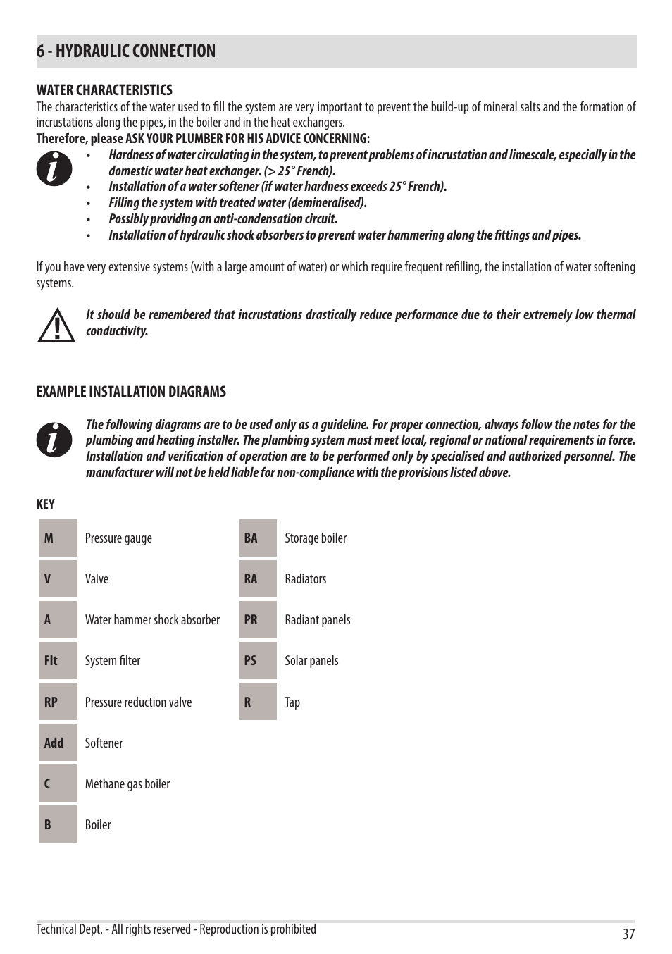 6 - hydraulic connection | MCZ Vivo 80 Pellet HYDRO User Manual | Page 39 / 74