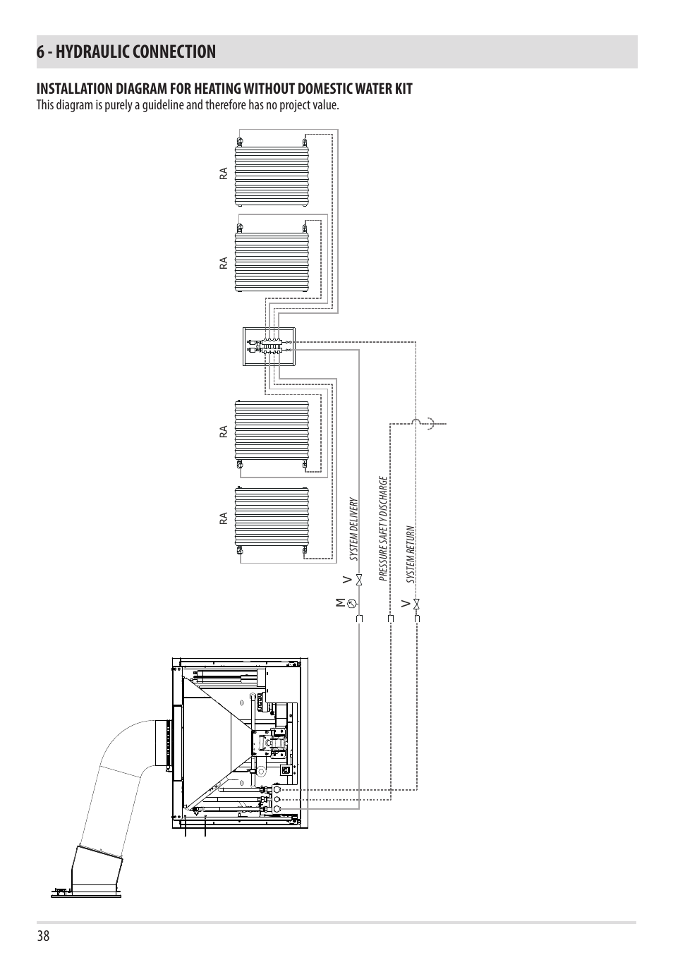 6 - hydraulic connection | MCZ Vivo 80 Pellet HYDRO User Manual | Page 40 / 74