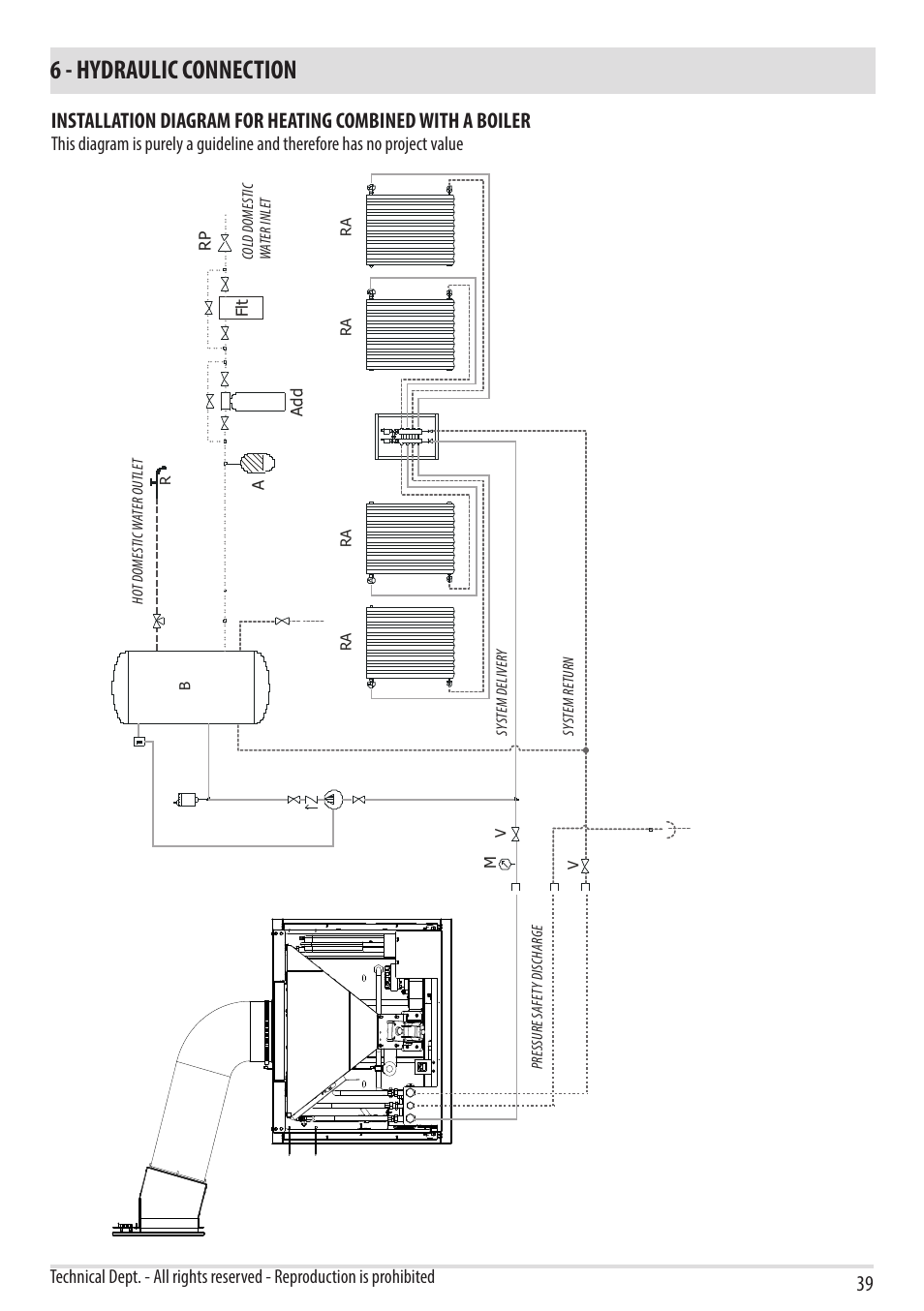 6 - hydraulic connection | MCZ Vivo 80 Pellet HYDRO User Manual | Page 41 / 74