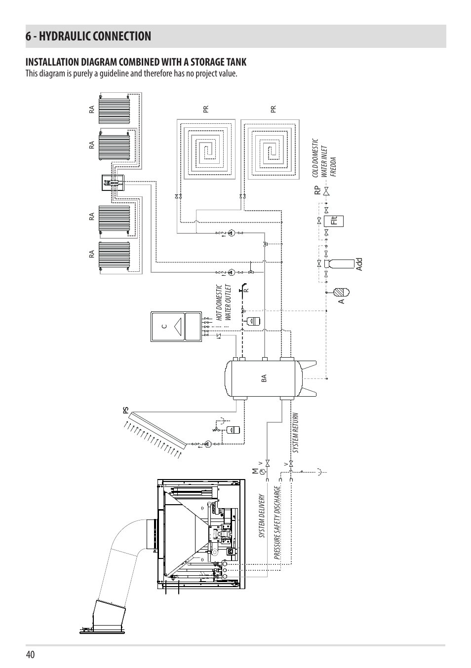 6 - hydraulic connection, Installation diagram combined with a storage tank | MCZ Vivo 80 Pellet HYDRO User Manual | Page 42 / 74