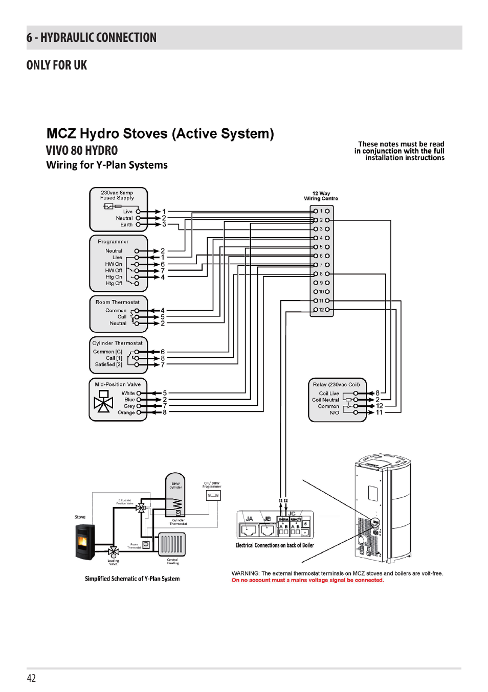 MCZ Vivo 80 Pellet HYDRO User Manual | Page 44 / 74