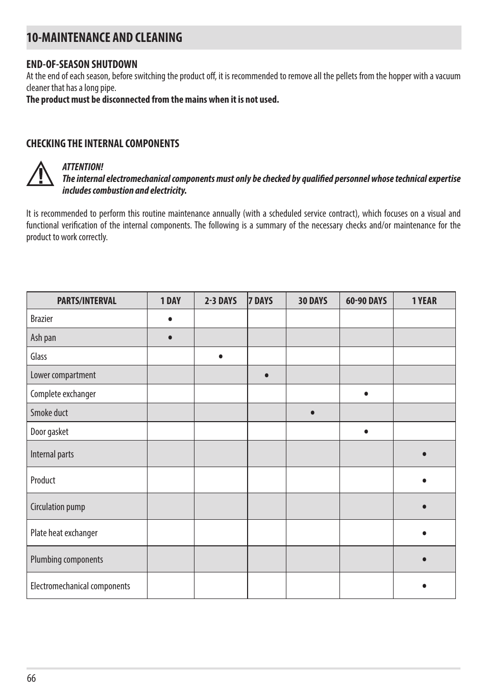 MCZ Vivo 80 Pellet HYDRO User Manual | Page 68 / 74