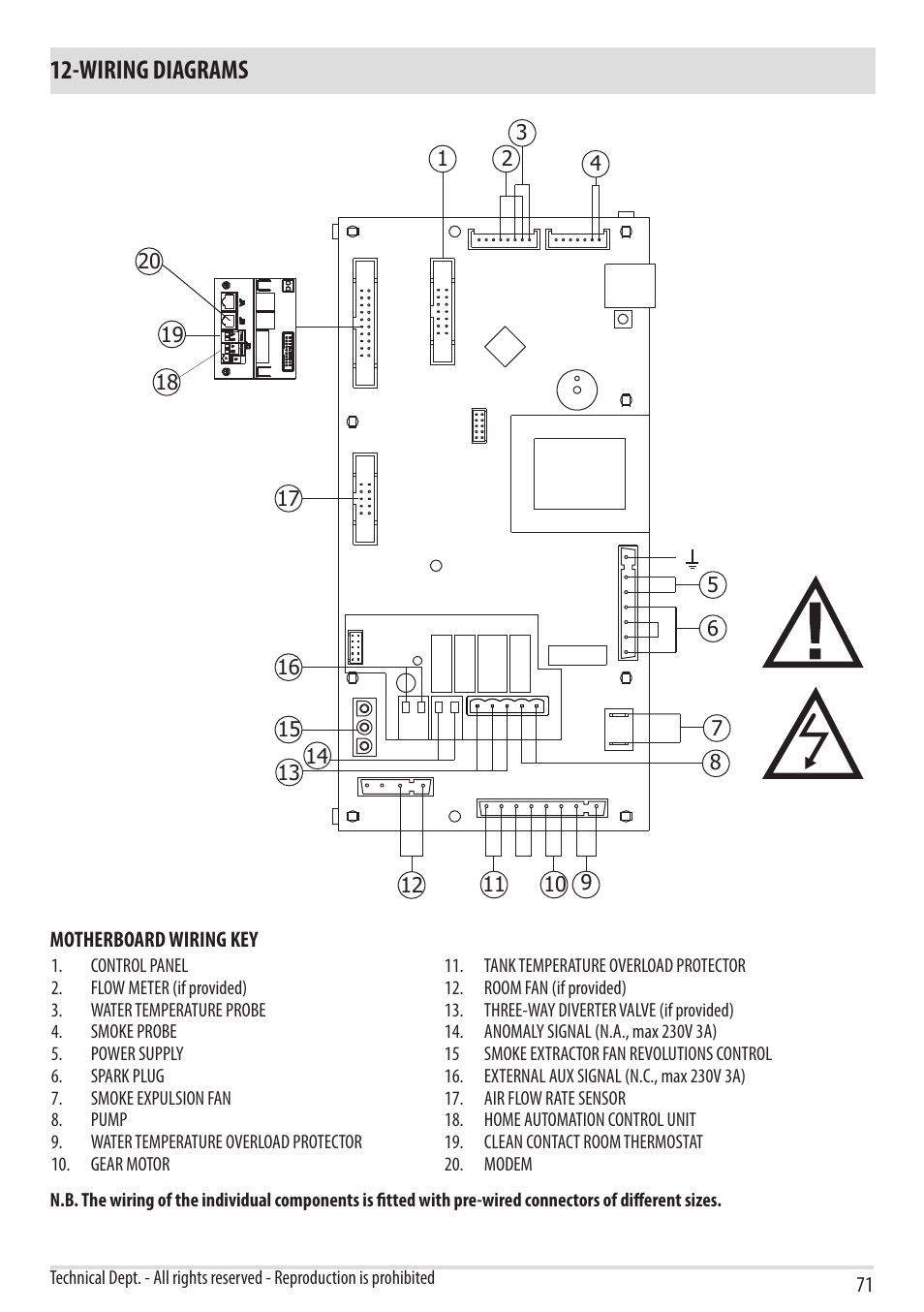 Schemi elettrici, Wiring diagrams | MCZ Vivo 80 Pellet HYDRO User Manual | Page 73 / 74