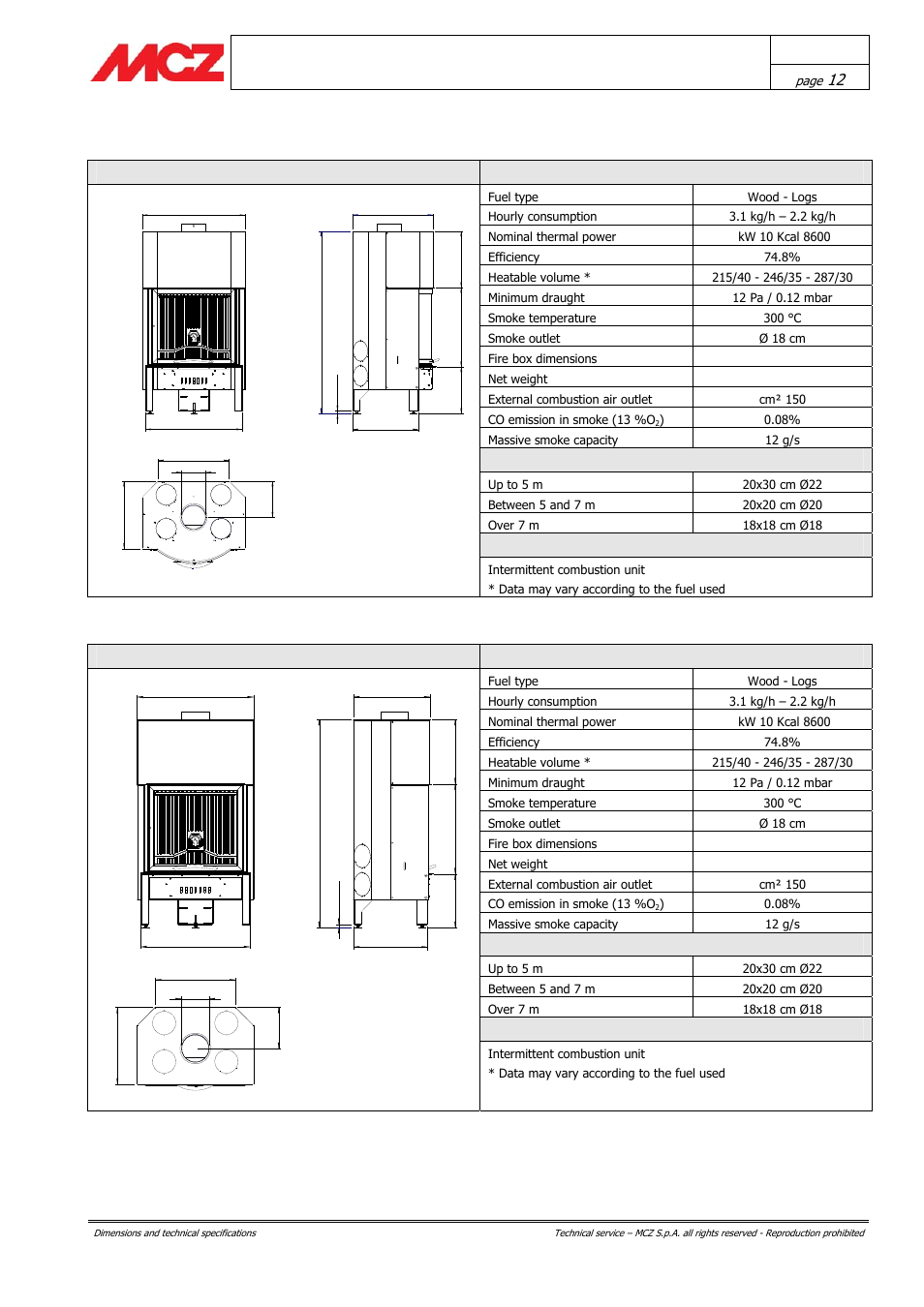 Chapter 3 installation and use manual, Airsystem t60 technical specifications, Flue pipe | Airsystem f60 technical specifications | MCZ AirSystem 70 DX User Manual | Page 12 / 37