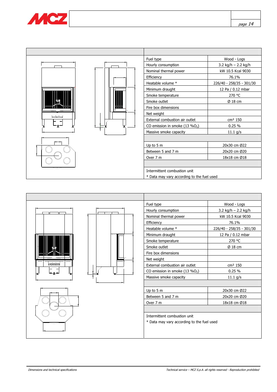 Chapter 3 installation and use manual, Airsystem f70 r/l technical specifications, Flue pipe | Airsystem e70 technical specifications | MCZ AirSystem 70 DX User Manual | Page 14 / 37