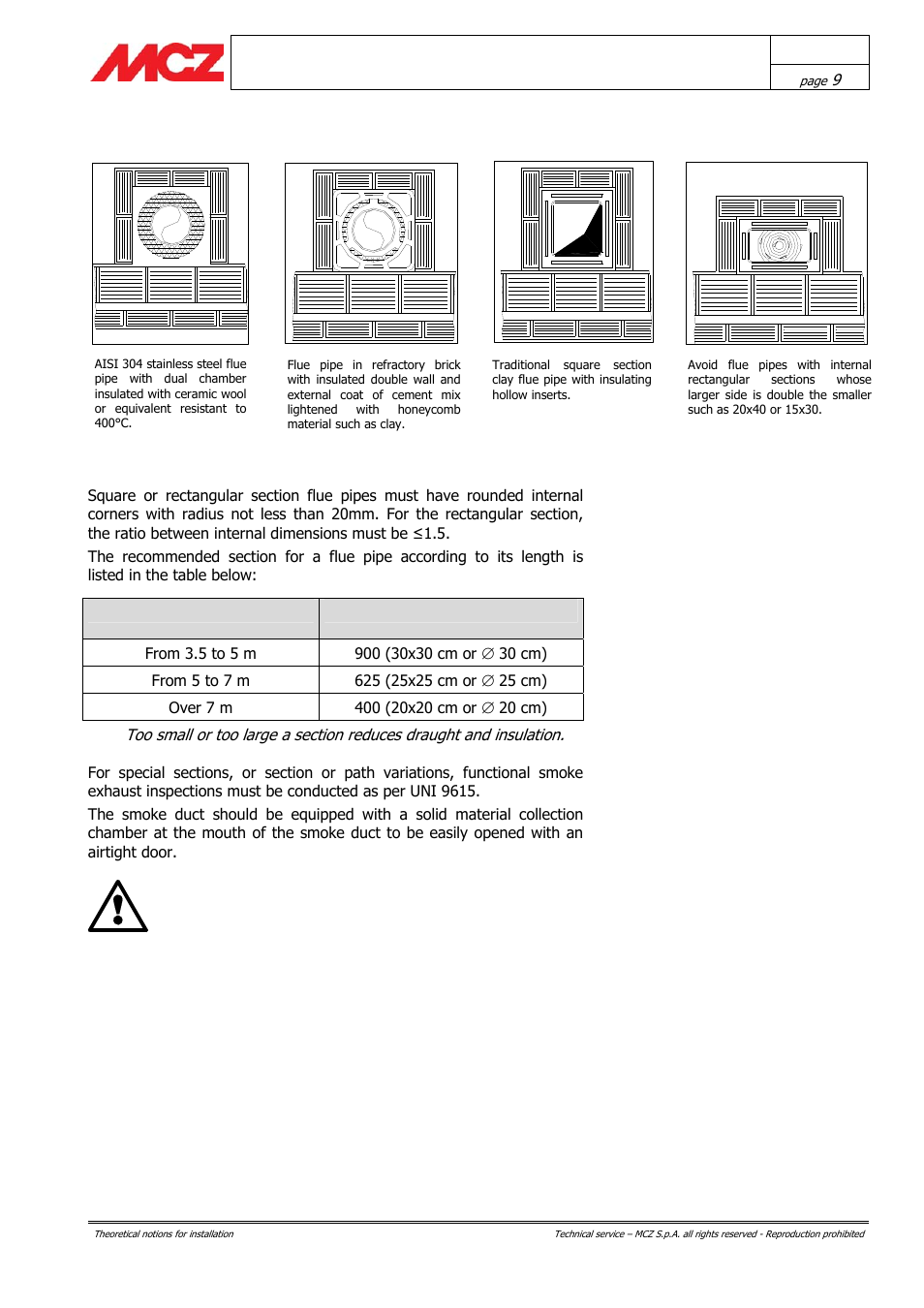 Examples of flue pipes, Important | MCZ AirSystem 70 DX User Manual | Page 9 / 37