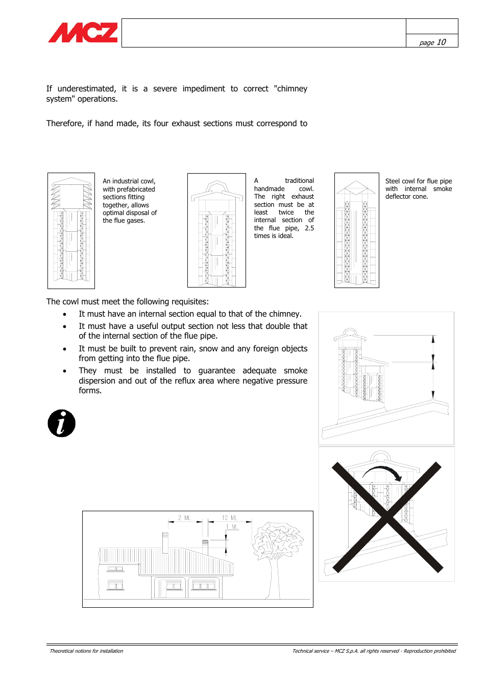 Cowl | MCZ Forma PURO 115 User Manual | Page 10 / 40