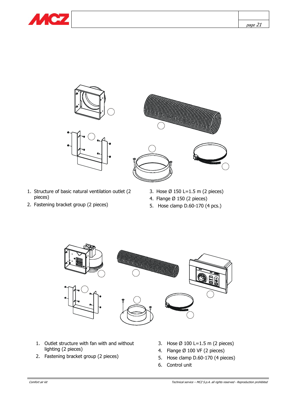 MCZ Forma PURO 115 User Manual | Page 21 / 40