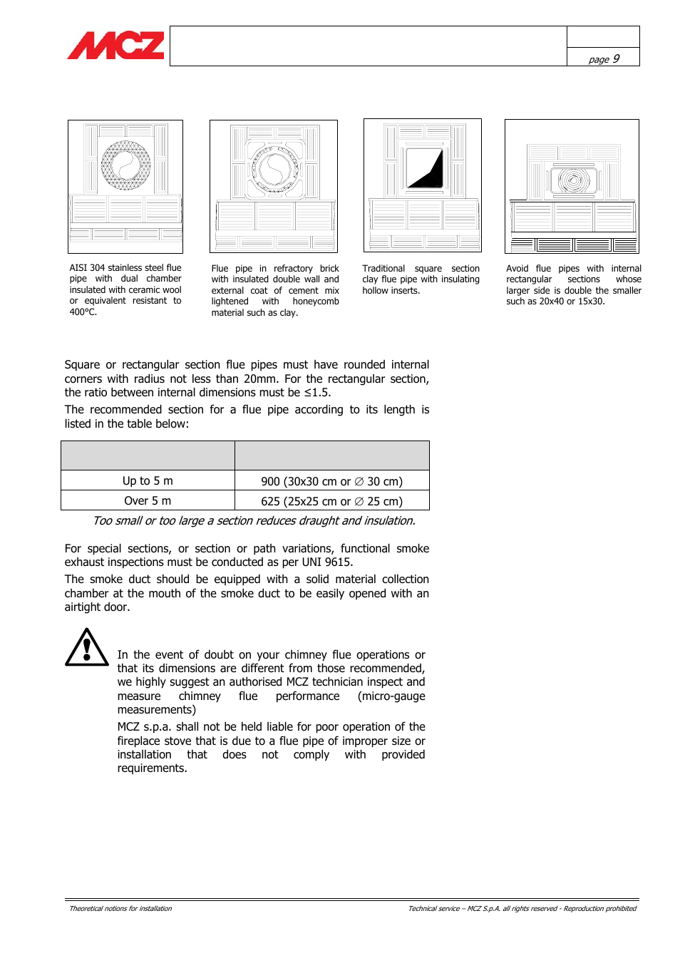 Examples of flue pipes, Important | MCZ Forma PURO 115 User Manual | Page 9 / 40