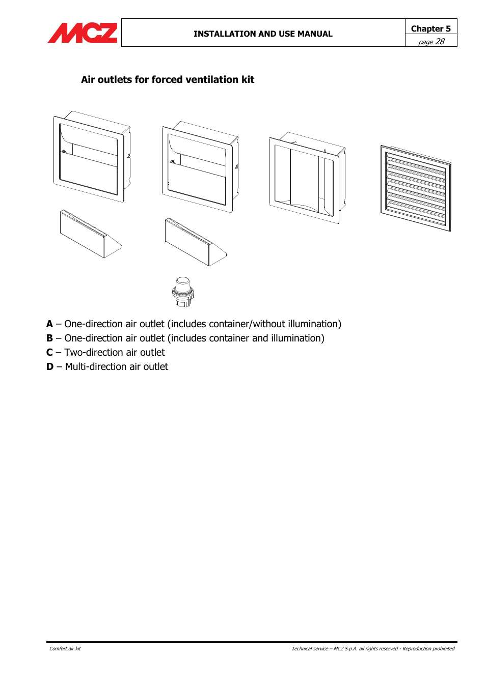 Air outlets for forced ventilation kit, Bc d a | MCZ Forma Wood 115 User Manual | Page 28 / 46