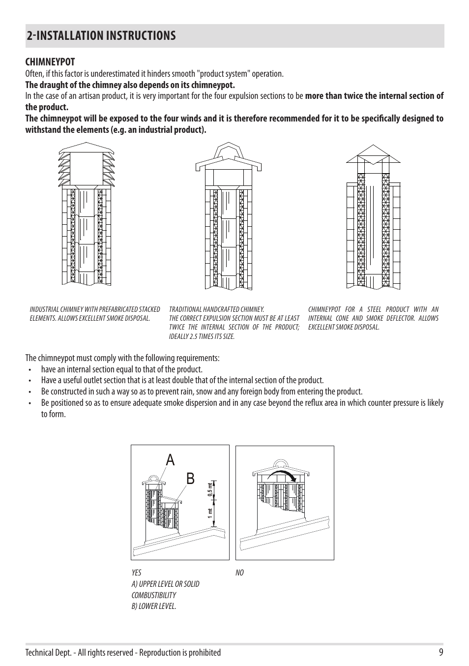 Installation instructions, Chimneypot | MCZ Forma Wood 75 Dx User Manual | Page 11 / 36