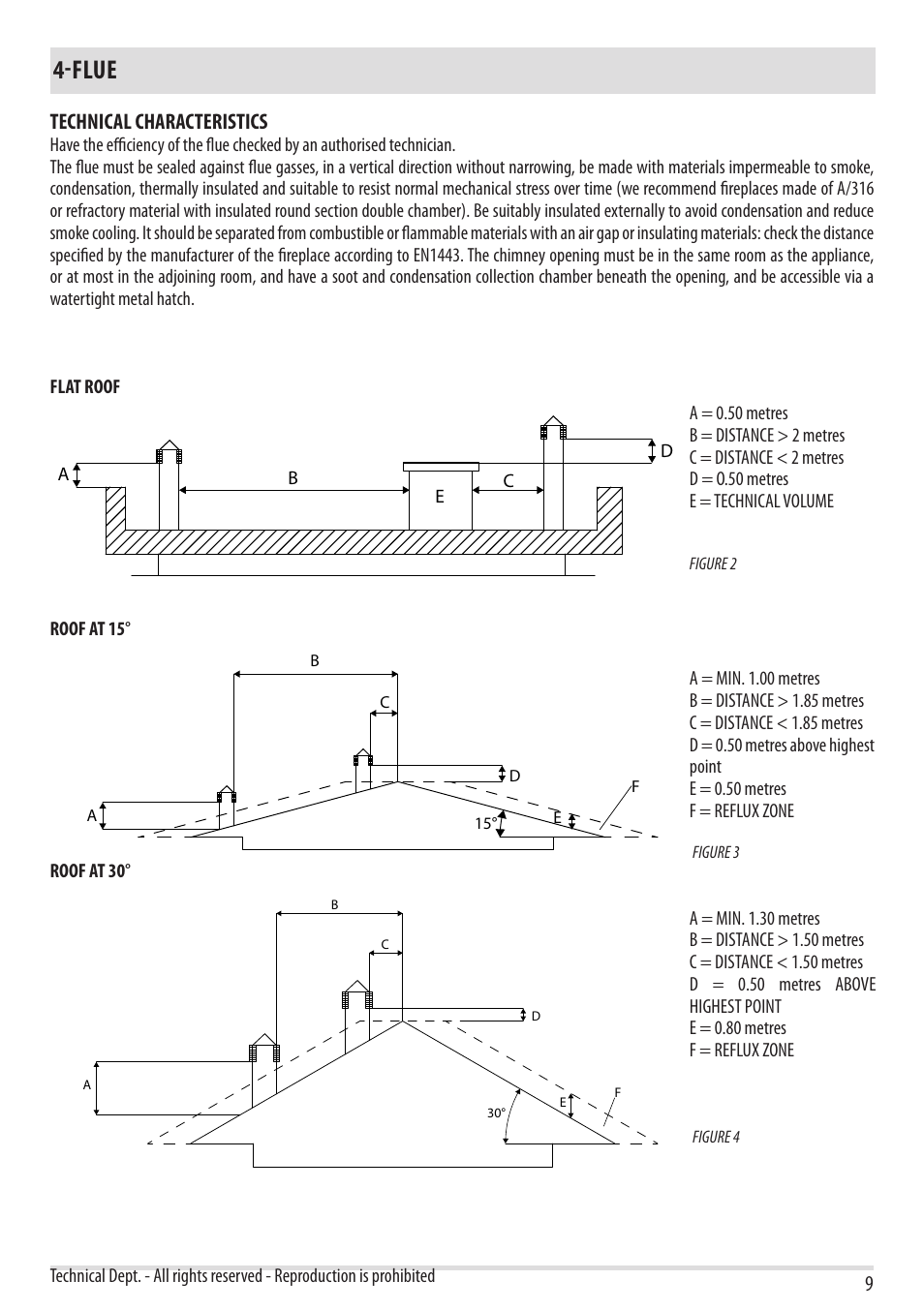 Flue | MCZ Forma Wood 75 Dx - mod.2012 User Manual | Page 11 / 40