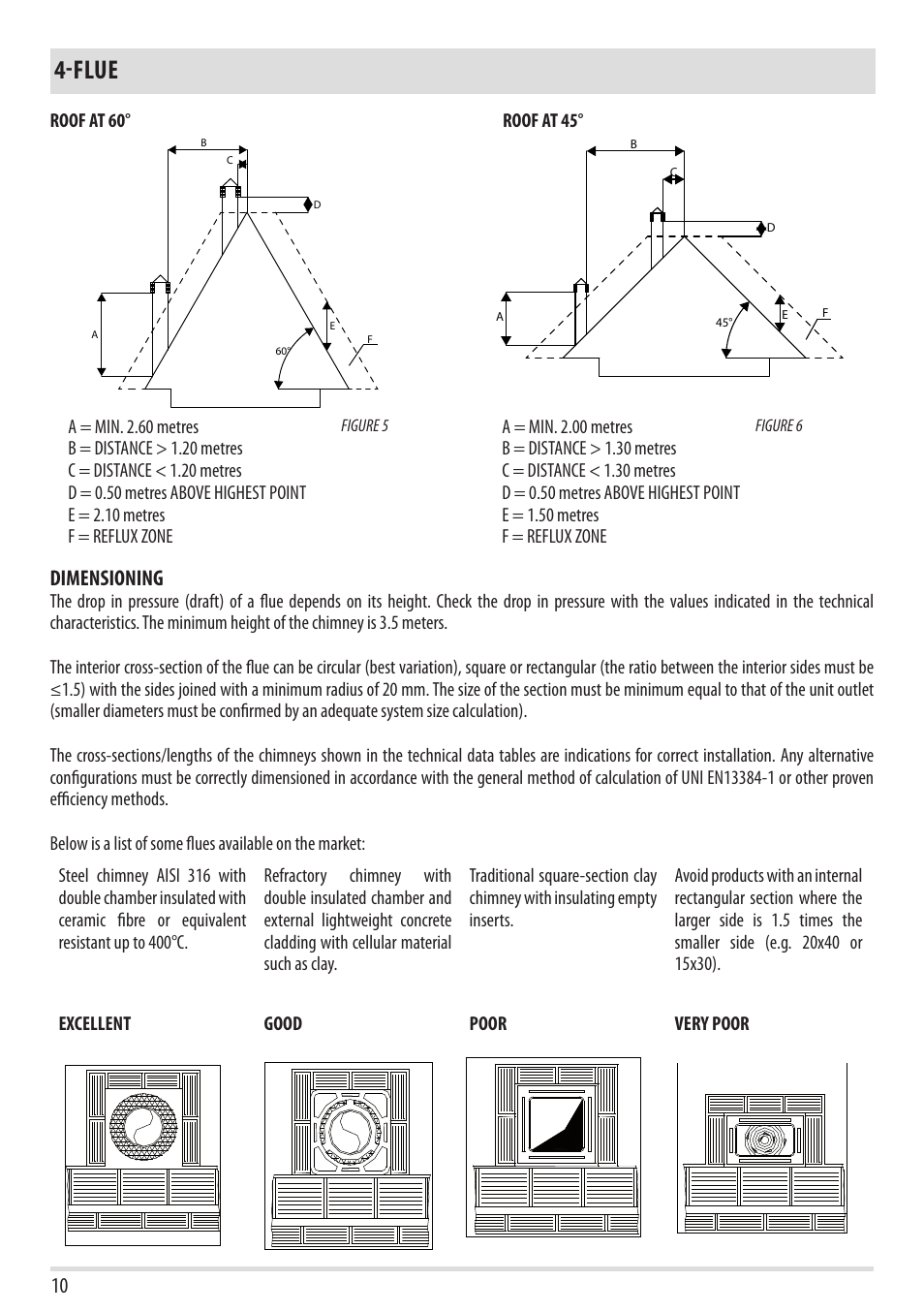 Flue, Dimensioning | MCZ Forma Wood 75 Dx - mod.2012 User Manual | Page 12 / 40