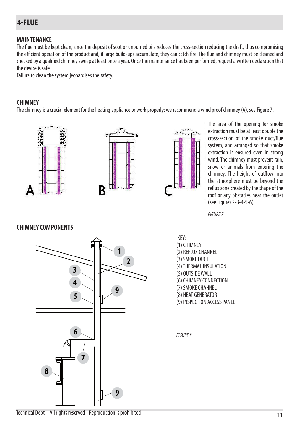 Flue | MCZ Forma Wood 75 Dx - mod.2012 User Manual | Page 13 / 40