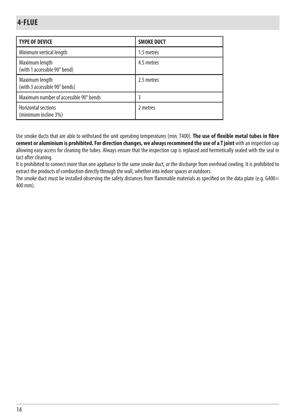 Flue | MCZ Forma Wood 75 Dx - mod.2012 User Manual | Page 16 / 40