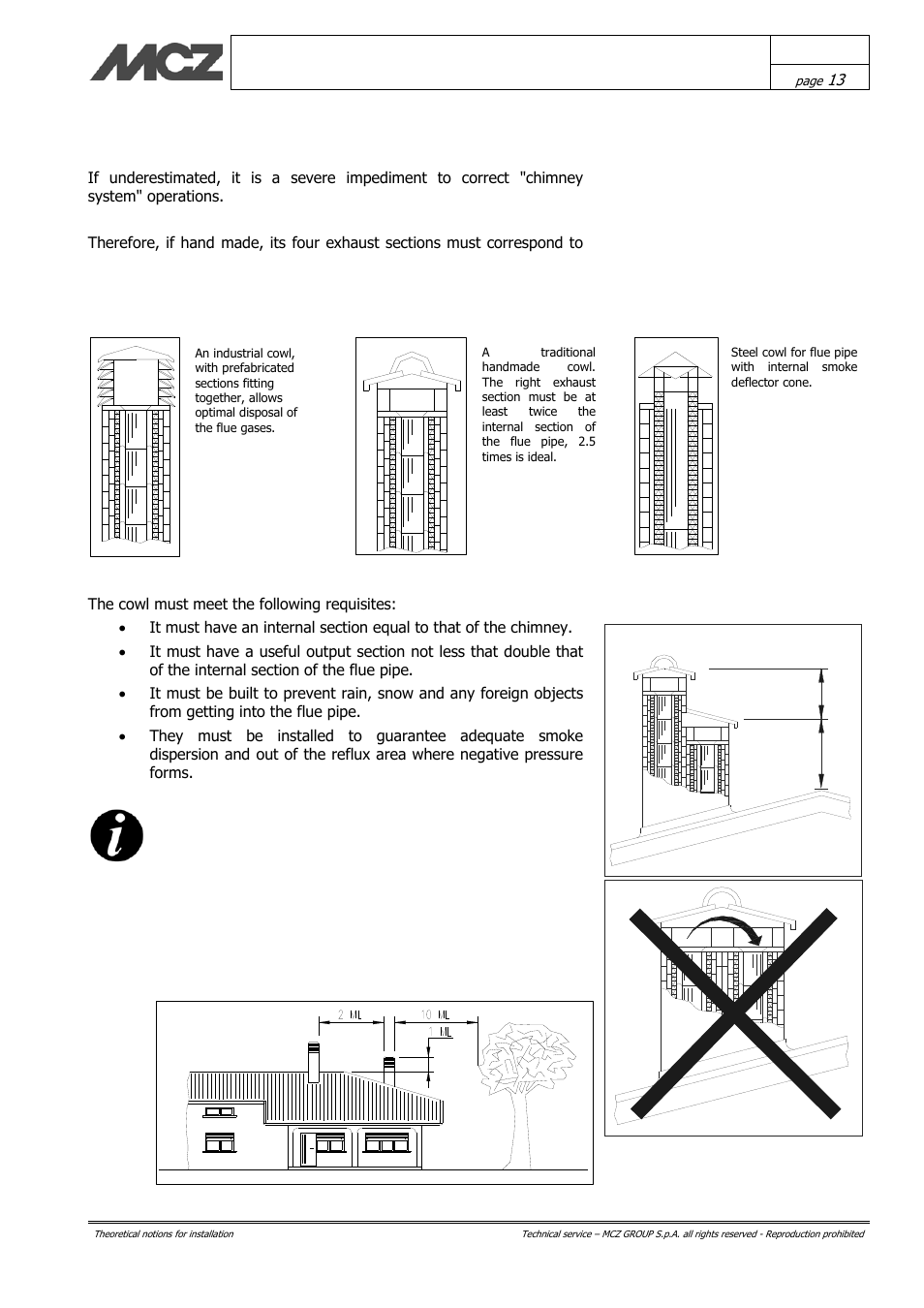 Cowl | MCZ Hydrotherm 70 User Manual | Page 13 / 45