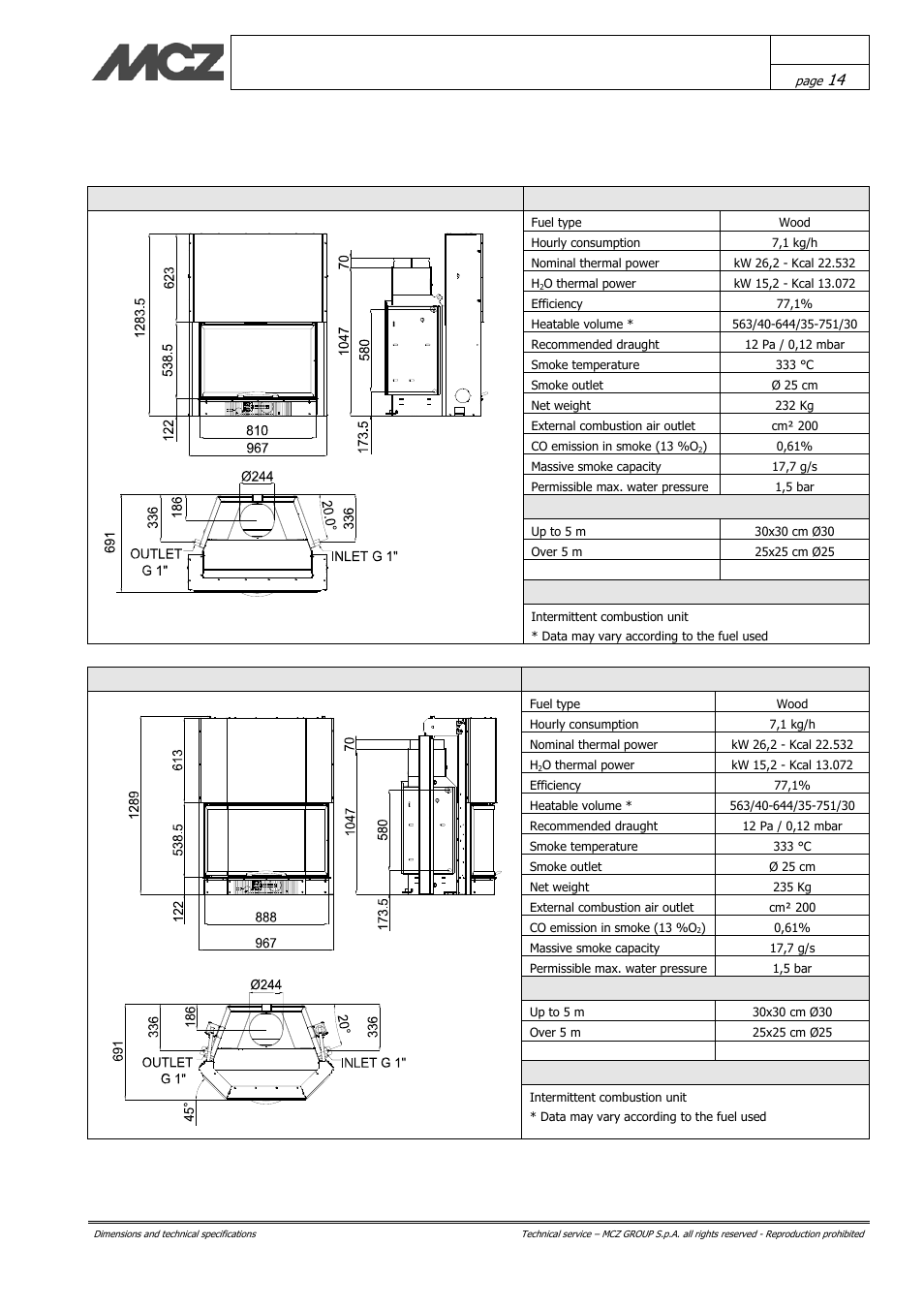 Dimensions and technical specifications | MCZ Hydrotherm 70 User Manual | Page 14 / 45
