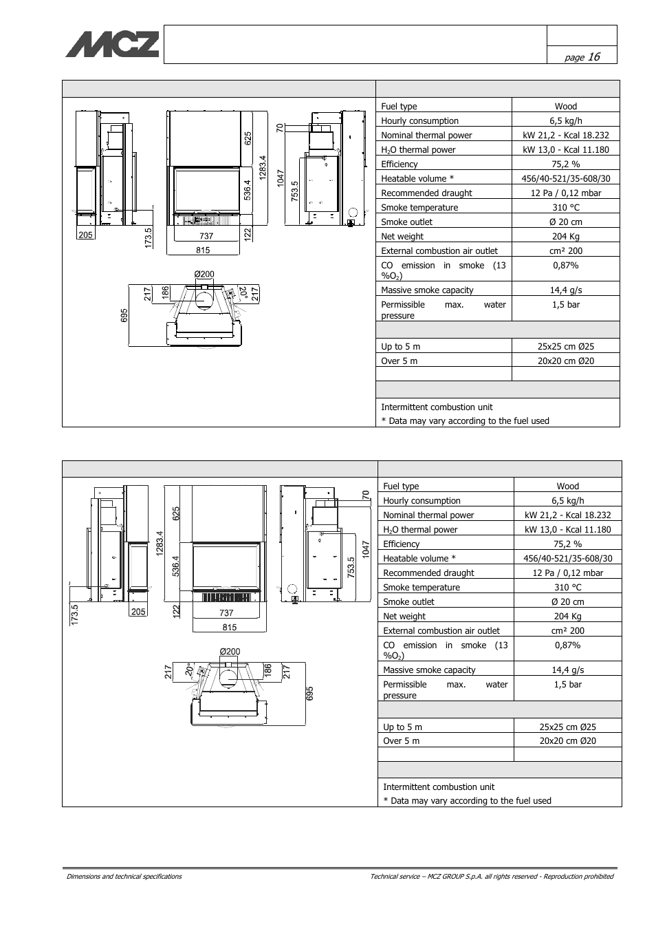 Installation and use manual chapter 3, Hydro therm 70sx technical specifications, Flue pipe | Hydro therm 70dx technical specifications | MCZ Hydrotherm 70 User Manual | Page 16 / 45