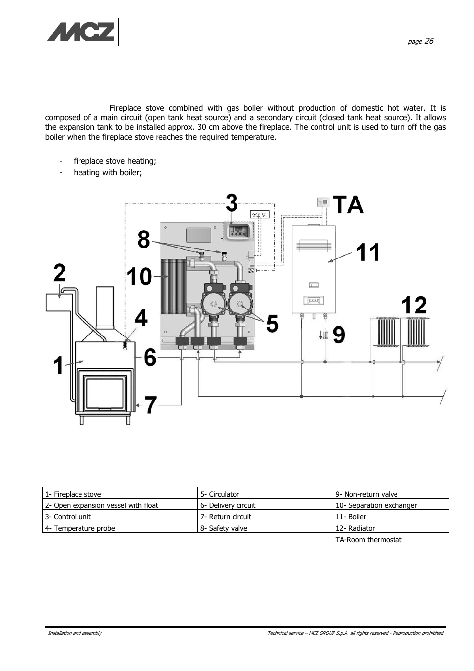 Diagram 2 open tank (kit 2 open tank) | MCZ Hydrotherm 70 User Manual | Page 26 / 45