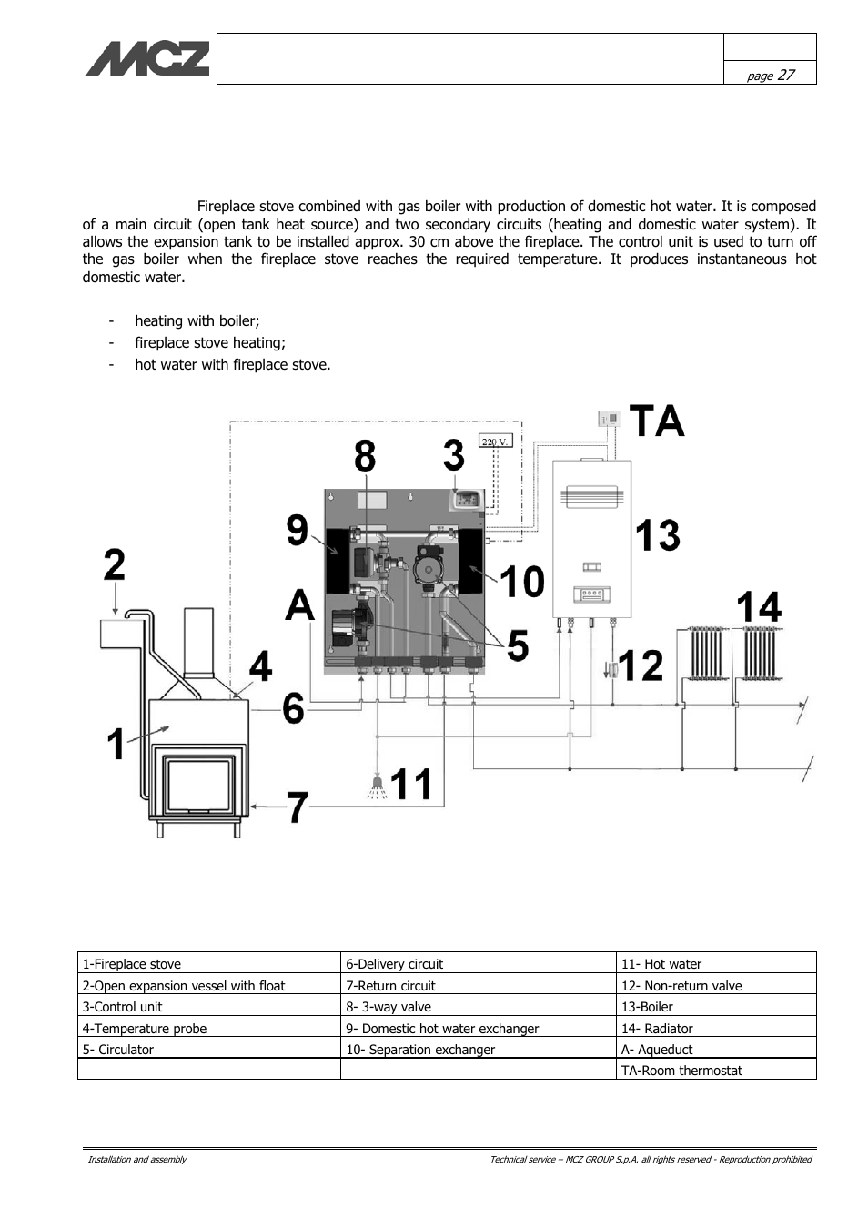 Diagram 3 open tank (kit 3 open tank) | MCZ Hydrotherm 70 User Manual | Page 27 / 45
