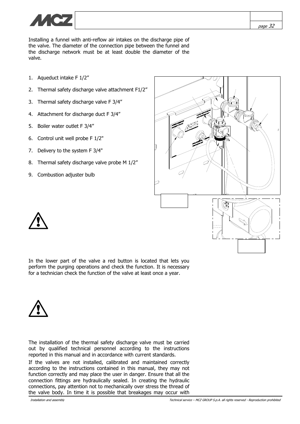 MCZ Hydrotherm 70 User Manual | Page 32 / 45