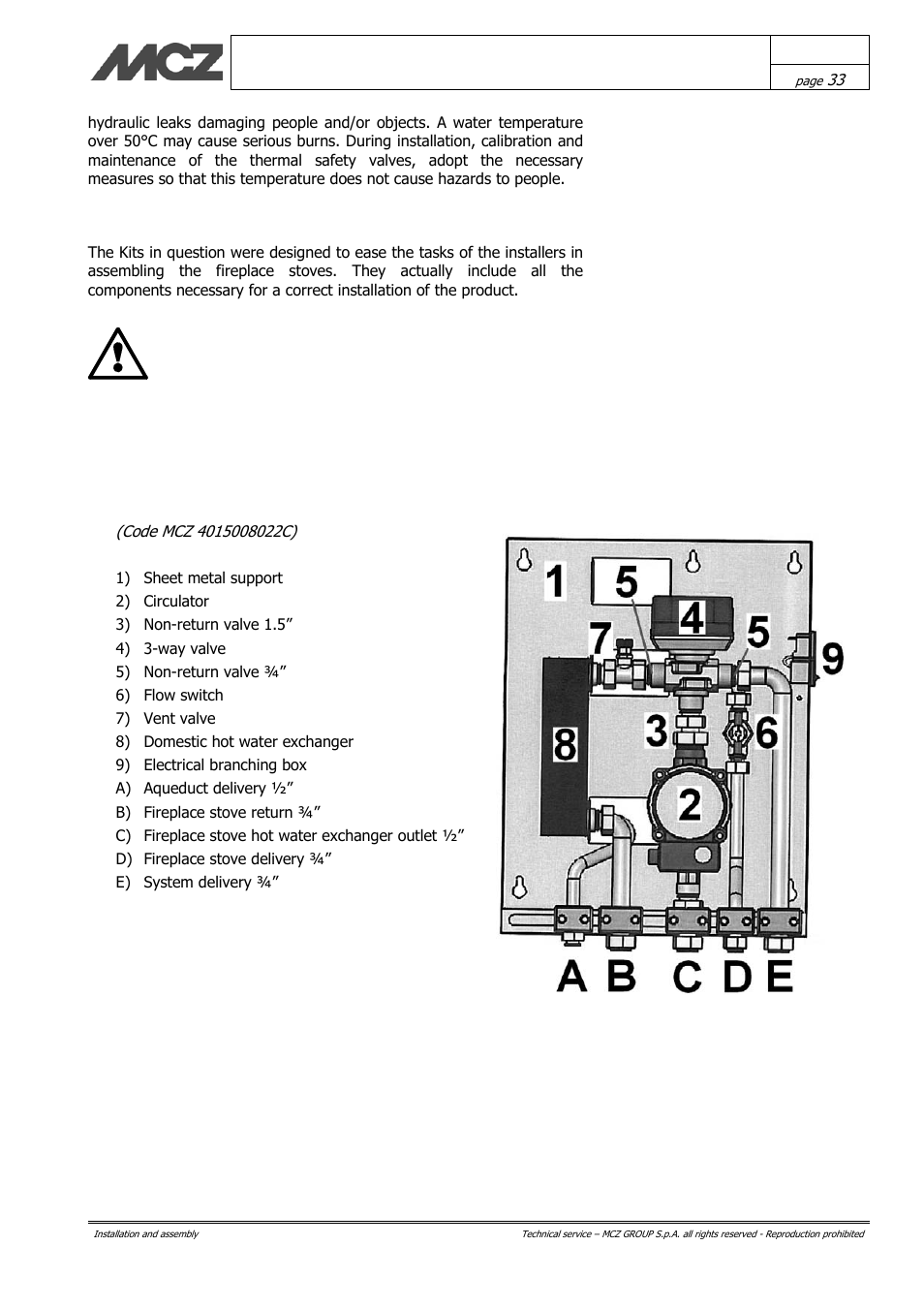 MCZ Hydrotherm 70 User Manual | Page 33 / 45